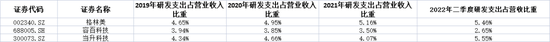 yabo亚博网站登录全站格林美:老板的钱都还债了,公司账面资金61亿元,欠债120亿元 yabo亚博网站登录全站格林美:老板的钱都还债了,公司账面资金61亿元,欠债120亿元