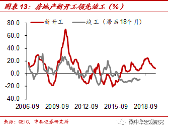 澳门永利网站05开头·你的年终奖入市了吗?北上深成为年终奖排名最高城市