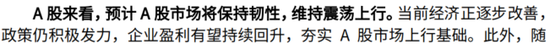 光大证券|业绩支撑港股回暖 看好市场4月表现