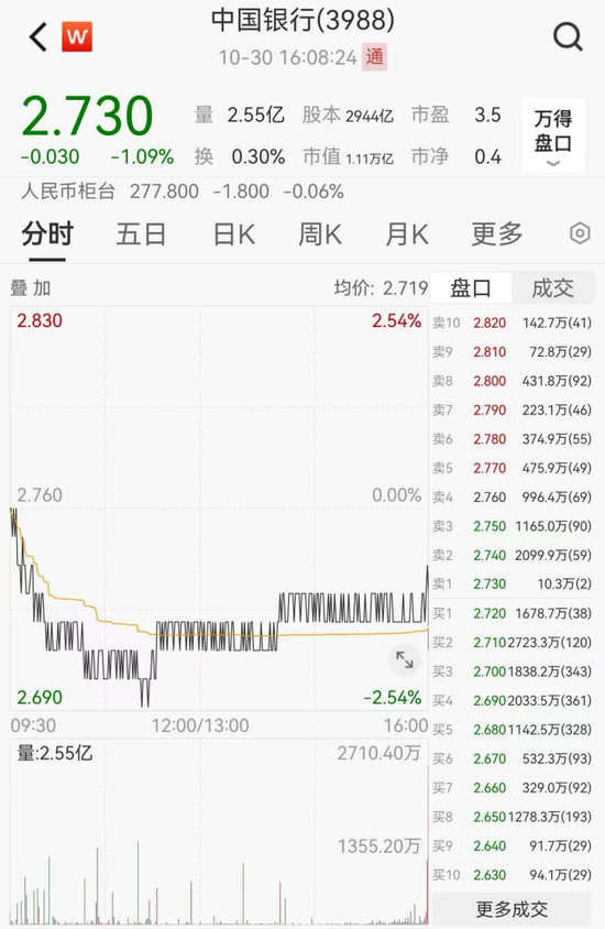 医药股集体爆发!