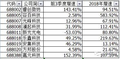 哪里找皇冠体育_最新消息:缩减美国工厂规模后,富士康将转向印度增资110亿