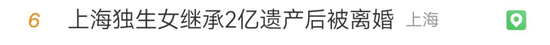 继承2亿后被离婚？业内提示→