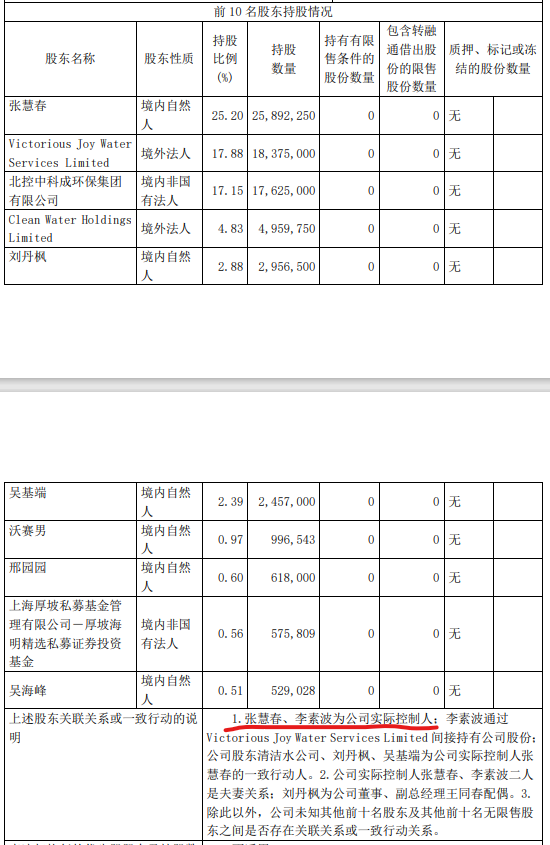 豪捐1000万！金科环境股份有限公司董事长出手，鼓励水利学子勇攀科学高峰