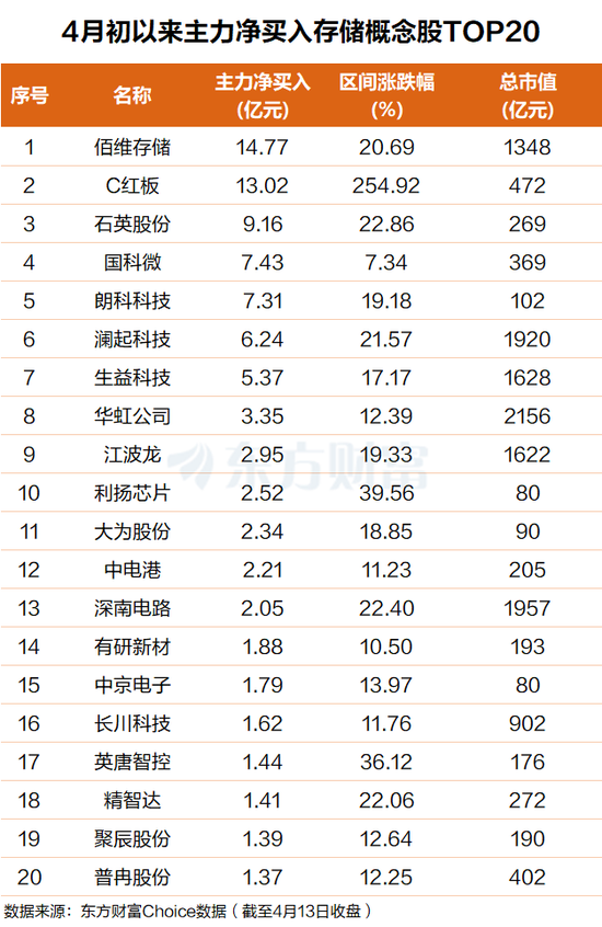 24小时自动下单平台,揭秘业务大全的无限可能?
