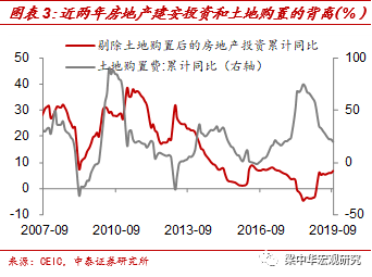 永利皇宫的在线客服|银保渠道合作上半年调整现成效 银保协同五难点待解