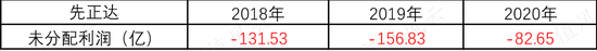 环亚游戏网址开户
