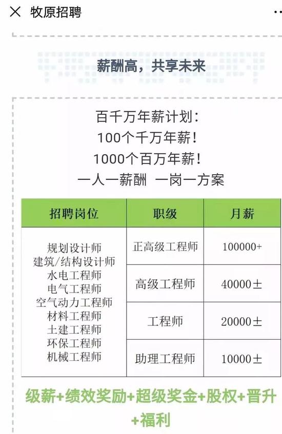 牧原股份招人养猪 名校本科月薪2万起