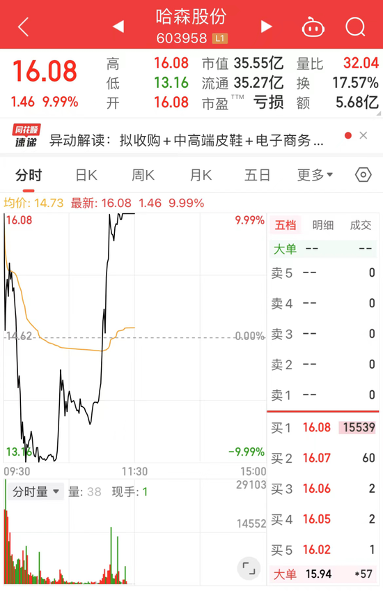 刚刚，人民币强势拉升！