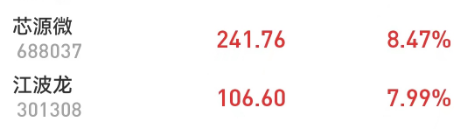 存储板块暴力拉涨！这些上市公司回应美光被查影响