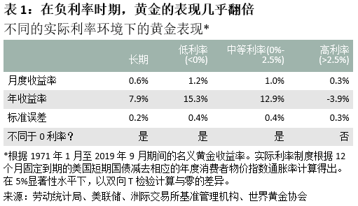 沙龙棋牌网址 - 28岁小伙花四个月,将二手救护车改造成房车,外观内饰堪比新车