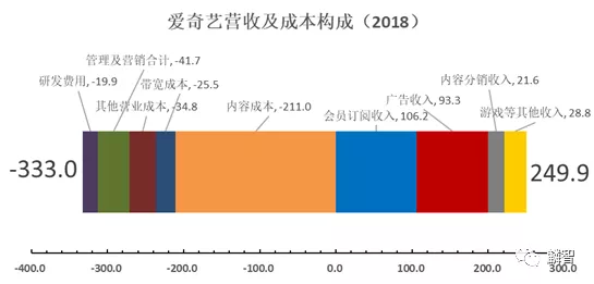 新葡京棋牌提现 学英语的方法:如何做到主动式学习?用这个步骤去做英语口语表达
