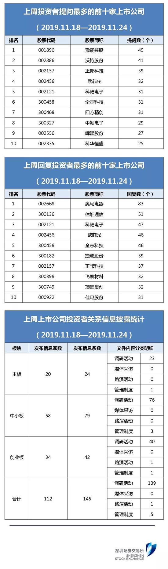 ag网络俱乐部-河北石家庄戈谢病女孩在京手术 切下的脾近20公斤