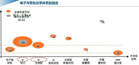 周欣晓卉:商品无法赚到长期牛市或熊市的钱 股