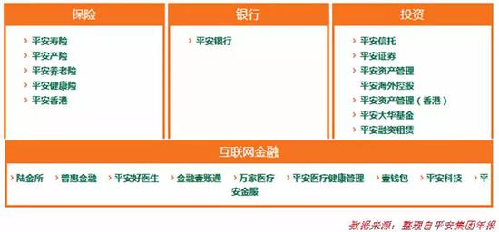 薛洪言：科技化浪潮下 金融牌照还有没有价值？