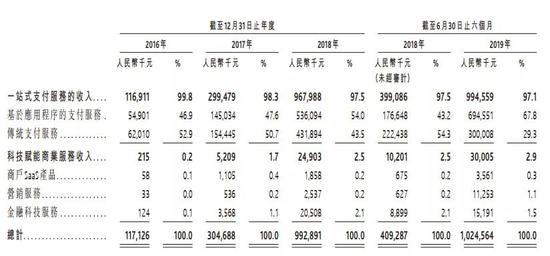 「www.大满贯dmg188」股海导航 10月14日沪深股市公告提示