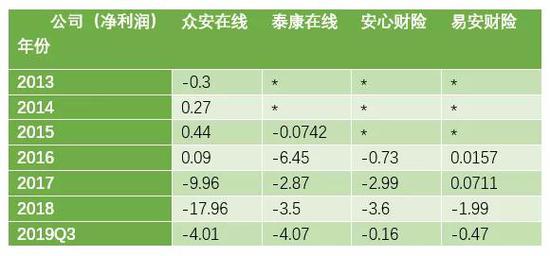 bst365体育投注网址大全 玻利维亚临时总统称将向莫拉莱斯发逮捕令,指其“煽动叛乱”