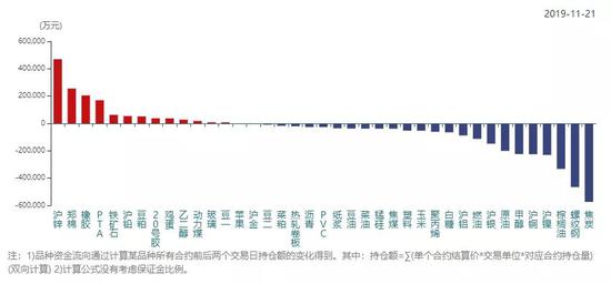 金道娱乐场手机下载,富士康大象转身难轻盈:股价破发高管离职,郭台铭工业互联网受挫