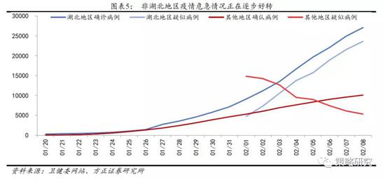 一季度gdp受到疫情影响_疫情经济受到影响图片(2)