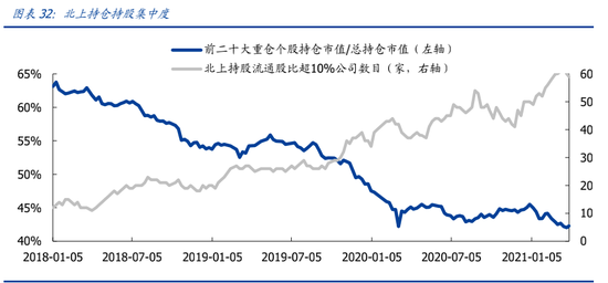 国盛策略:外围波动趋缓 金融周期再获增配