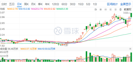 ST银亿重整或将自动终止:承诺投资款只兑现60%(图2) ST银亿重整或将自动终止:承诺投资款只兑现60%(图2)