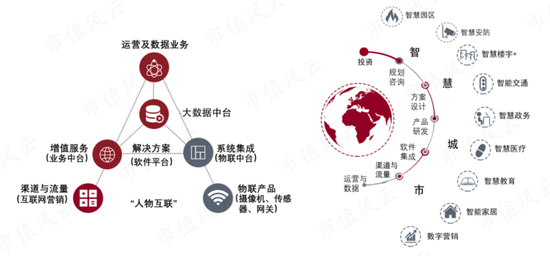 上市11年玩了11年套路的英飞拓，凭借“信创”和“荣耀借壳”小作文，荣登年度妖股十大战神！