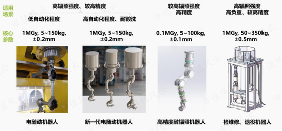 注册制受益者，知识就是钱袋子！浙大教授下海，创业七年敲钟，景业智能：核工业机器人第一股