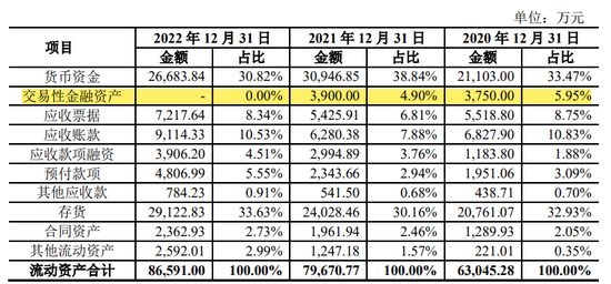 汉兴能源IPO：私募大佬聂新勇撤出，战投德宁资本浮亏6%