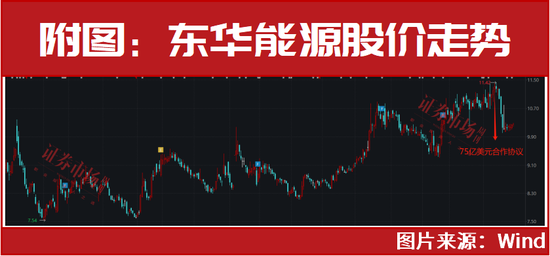 1800亿！“中东富豪”还要买！涉及“超级牛散”徐开东、吕强等重仓股