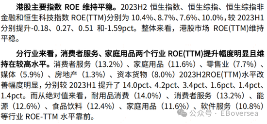 光大证券|业绩支撑港股回暖 看好市场4月表现