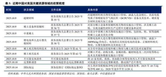 中信建投2026年A股投资策略展望:慢牛新征程