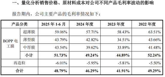 如何通過快手點(diǎn)贊和瀏覽量提升下單轉(zhuǎn)化率？
