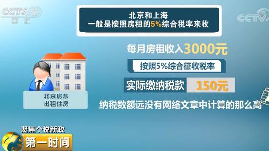 房租抵税有说法了 官方回应:没接到追征房租税