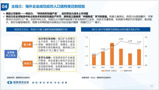历年中国人口_国泰君安 中国人口周期 经济趋势和资产配置(3)