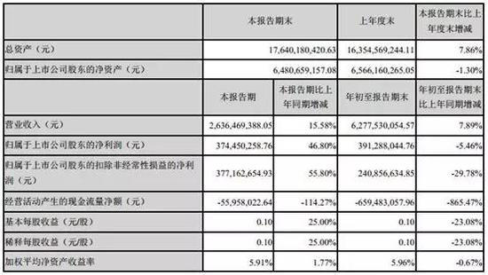 红包游戏平台app - 俄新航母载机90架号称世界最大,难道不花钱?