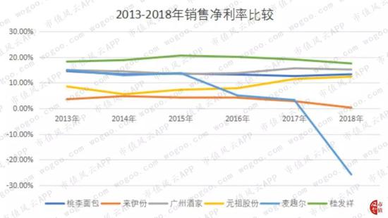 「自动挂机投注」我们临的《书谱》,很靠谱!
