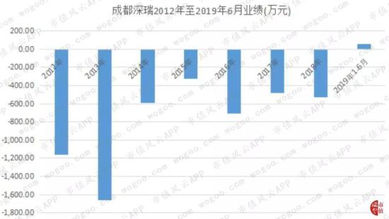 pt手机注册送礼金-超现实主义绘画大师的对话——展览《达利和玛格利特》在布鲁塞尔开幕
