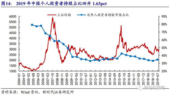 濠锋会国际娱乐·某明星发文: