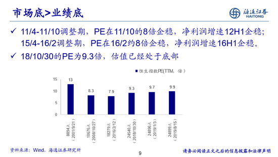 体育娱乐网站·科学分析理性解答LOL圈十大疑难问题 不服来辩!
