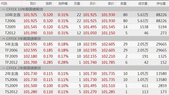 中国gdp发展动画视频_中国gdp发展图片