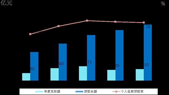 公积金要不要取消?多位两会代表委员也发表了看法
