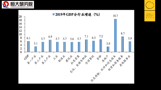 2020年中国增加了多少人口_中国有多少单身人口(3)