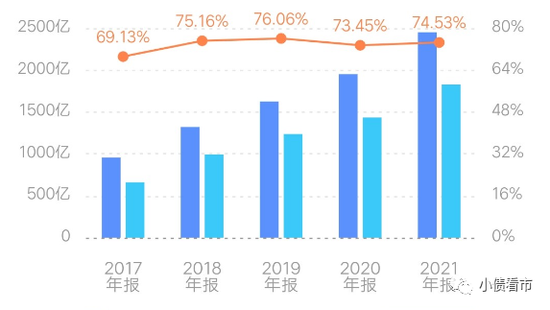 澳门娱乐玩法规则介绍