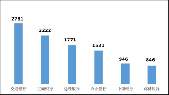 澳洲幸运5官网官方