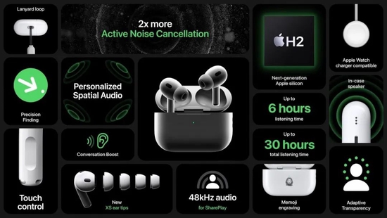 オーディオ機器 ヘッドフォン 新款AirPods Pro上的H2芯片，让国产厂商感到“绝望”_创事记_新浪科技_新浪网