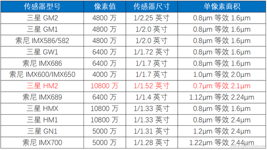 yabo888vip手机网页登录最新