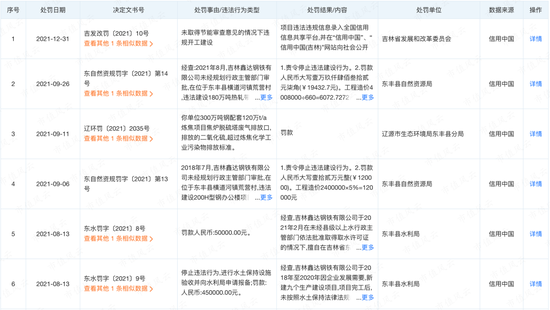 一文看懂复杂的铁龙物流:背靠铁总,10年分红19亿,现金流稳定,但远不及隔壁的大秦铁路