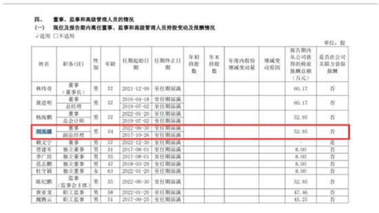 深圳知名豪宅花园塌陷？物业回应！1800亿“药茅”通报，副总被纪检调查！孟羽童再上热搜