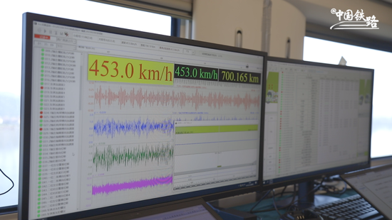 CR450动车组研制取得阶段性成果 新技术部件在列车高于时速400公里运行条件下的性能验证试验取得圆满成功