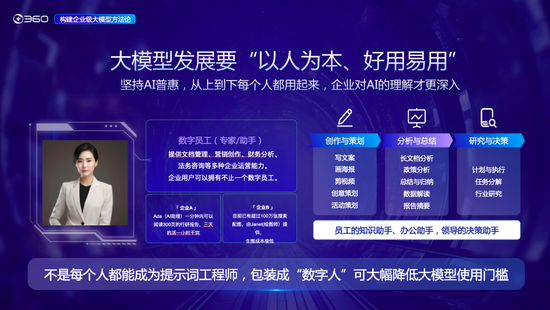 周鸿祎：“垂直化”是大模型未来发展趋势