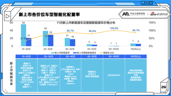极氪001是哪个公司的品牌多少价位 3af8-507724d05de4d82f6a7a0e37effac50e.png
